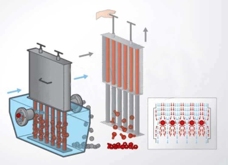 magnetic grate application